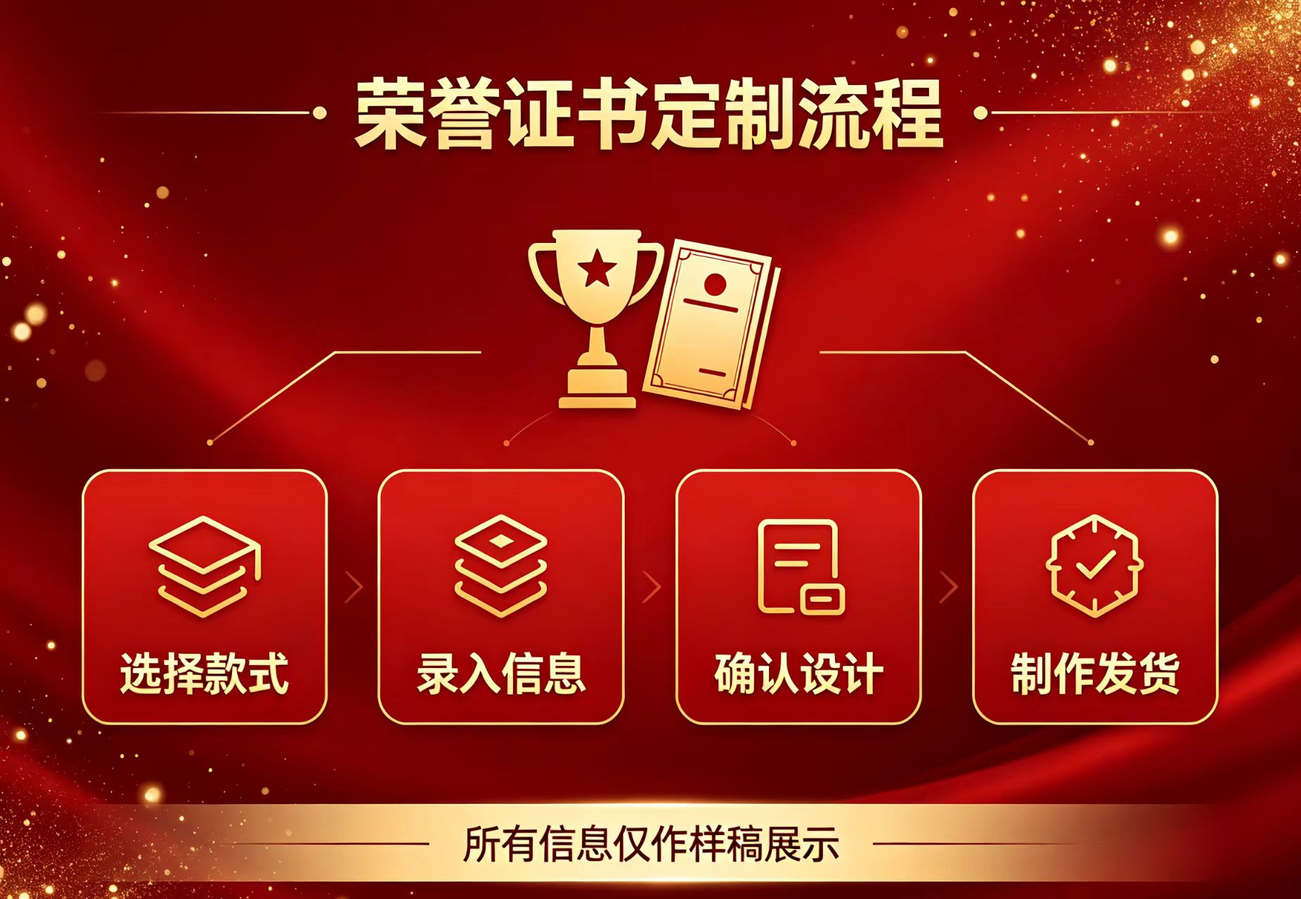 假的房本制作材料真的能骗过银行面签吗？我卧底三个月发现的8个真相